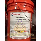 Total Carter EP 100 (Closed Gear Oil) 3