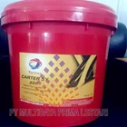 Total Carter Oil and Lubricants SY 150 220 320 460 680 2
